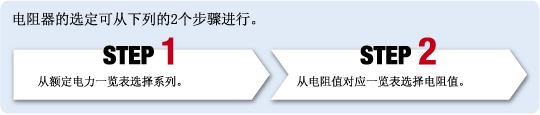 電阻器的選定可從下列的2個步驟進行。