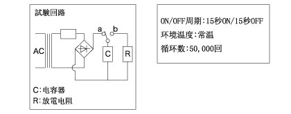 防沖擊電阻特性-試験回路